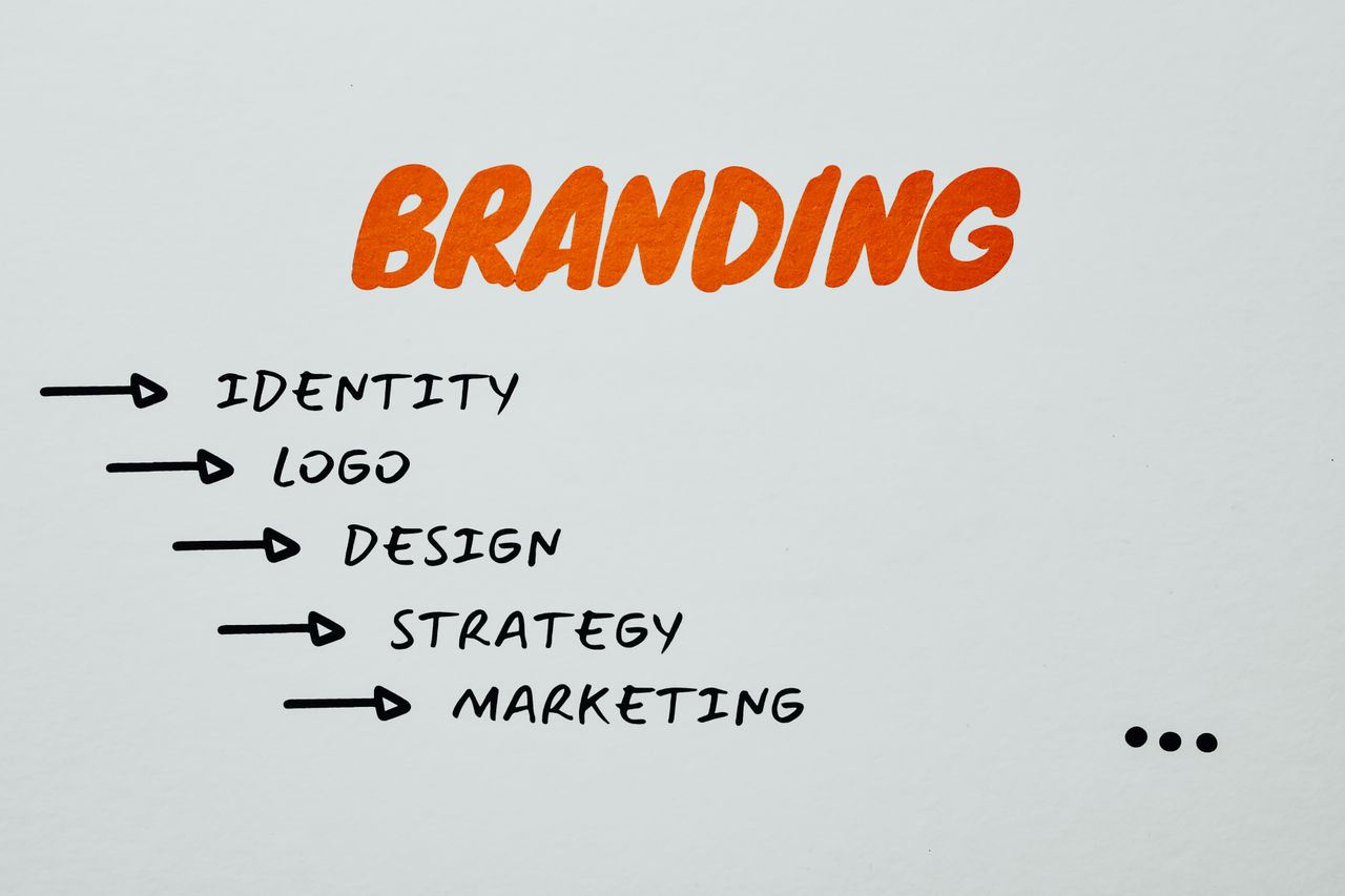 hero-img-02 Visual representation of branding, identity, and marketing strategies.